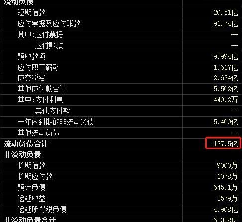 众泰,保时捷,奥迪,大发