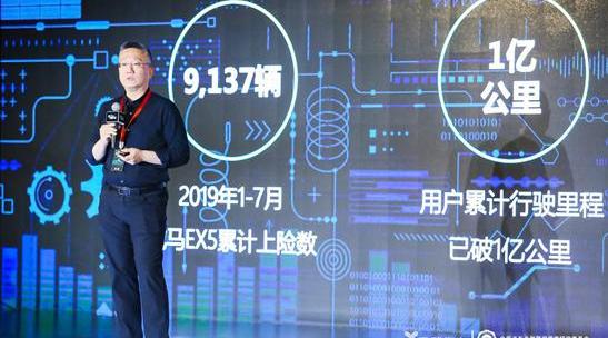 威马汽车,北京,合创,理念,特斯拉