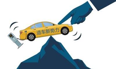 蔚来,北京,小鹏,国金汽车,红杉