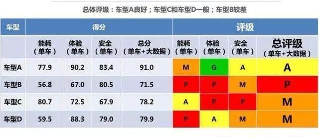北京