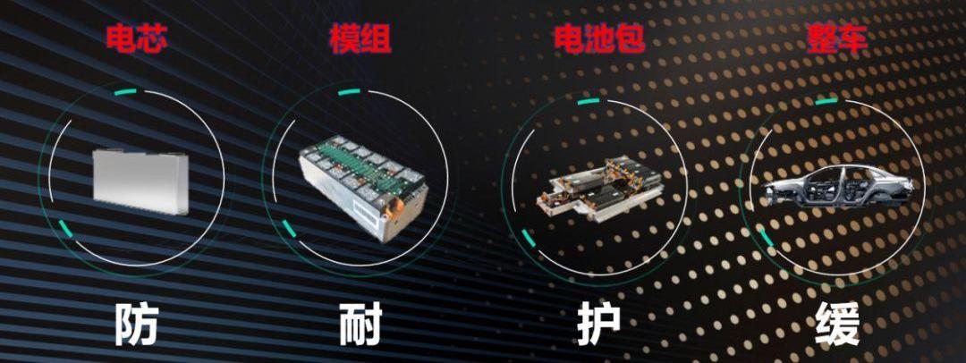 启辰,启辰D60,东风,日产,远程