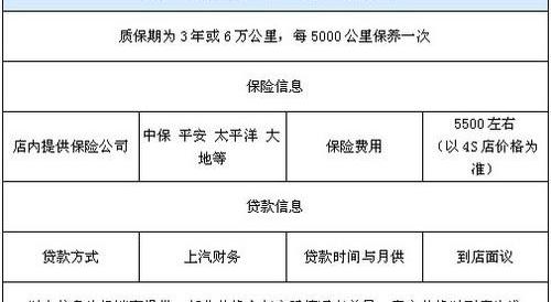 斯柯达