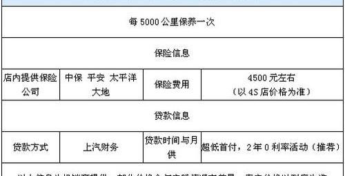 荣威