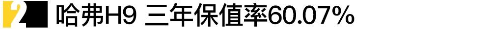 哈弗,哈弗H9,博越,长安,鲸