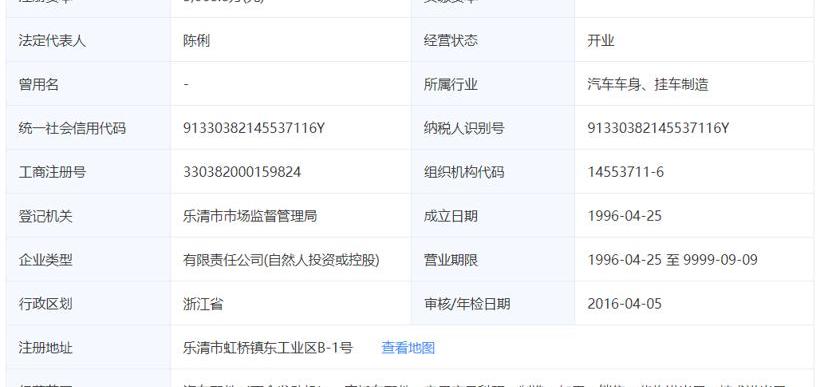 长安,大众,东南,骆驼,吉利汽车
