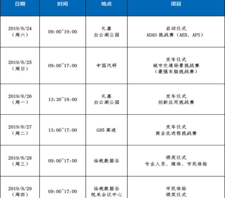 远程