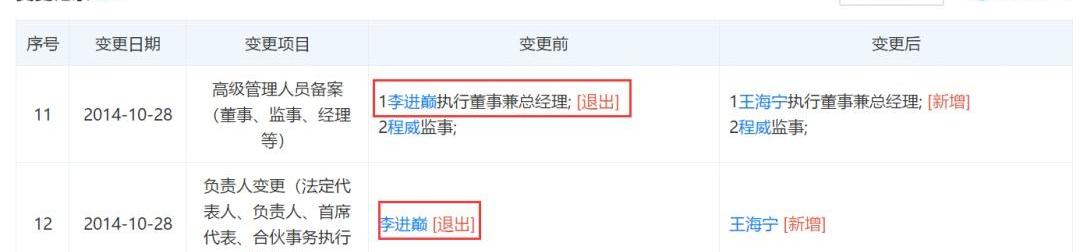 现代,黄海,北京,发现,长安