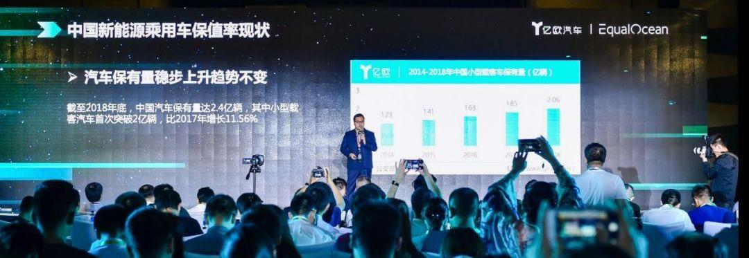 威马汽车,奥迪,别克,雷克萨斯,特斯拉