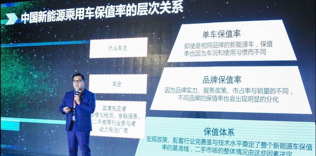 威马汽车,奥迪,别克,雷克萨斯,特斯拉