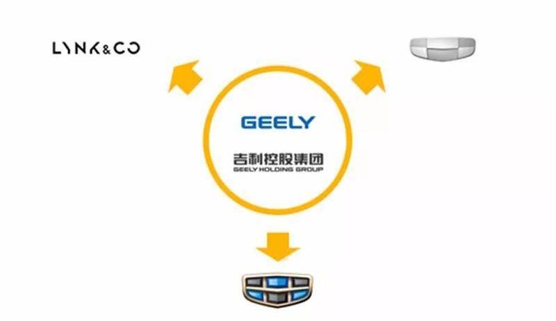 几何A,几何汽车,吉利汽车,比亚迪,领克