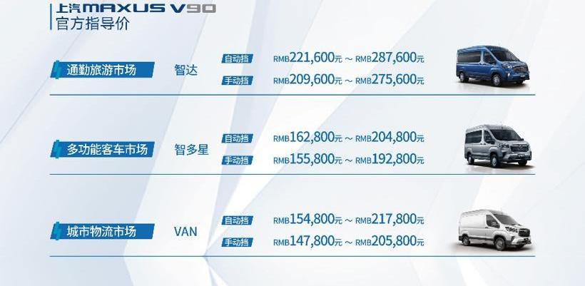 上汽大通MAXUS,上汽大通MAXUS V90,上汽大通MAXUS V80,远程,理念