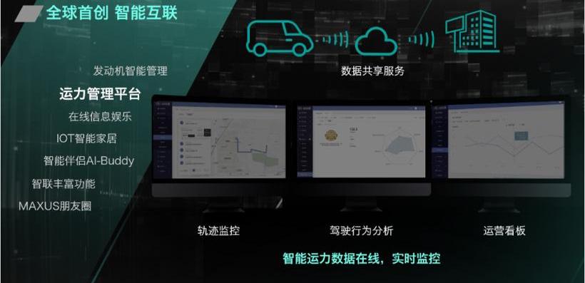上汽大通MAXUS,上汽大通MAXUS V90,上汽大通MAXUS V80,远程,理念