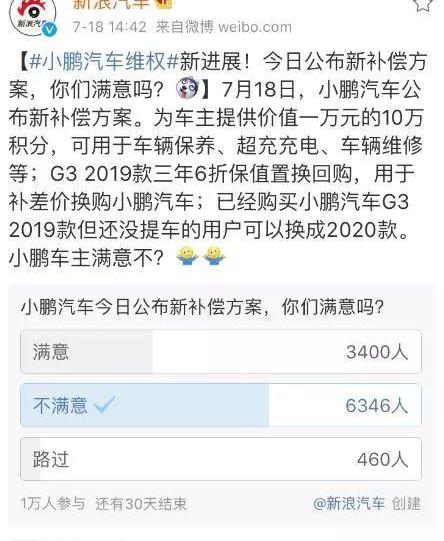 小鹏,小鹏G3,北京