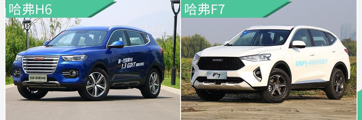 长安,长城,荣威,比亚迪,哈弗
