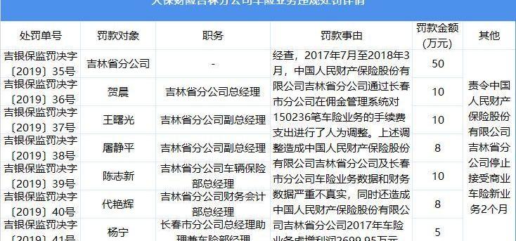 东风