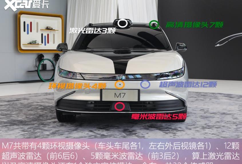 威马M7,威马汽车,比亚迪,理念,汉
