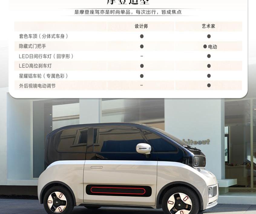 宝骏,宝骏KiWi EV,远程,发现,雷丁