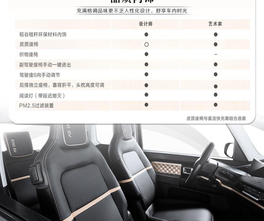 宝骏,宝骏KiWi EV,远程,发现,雷丁