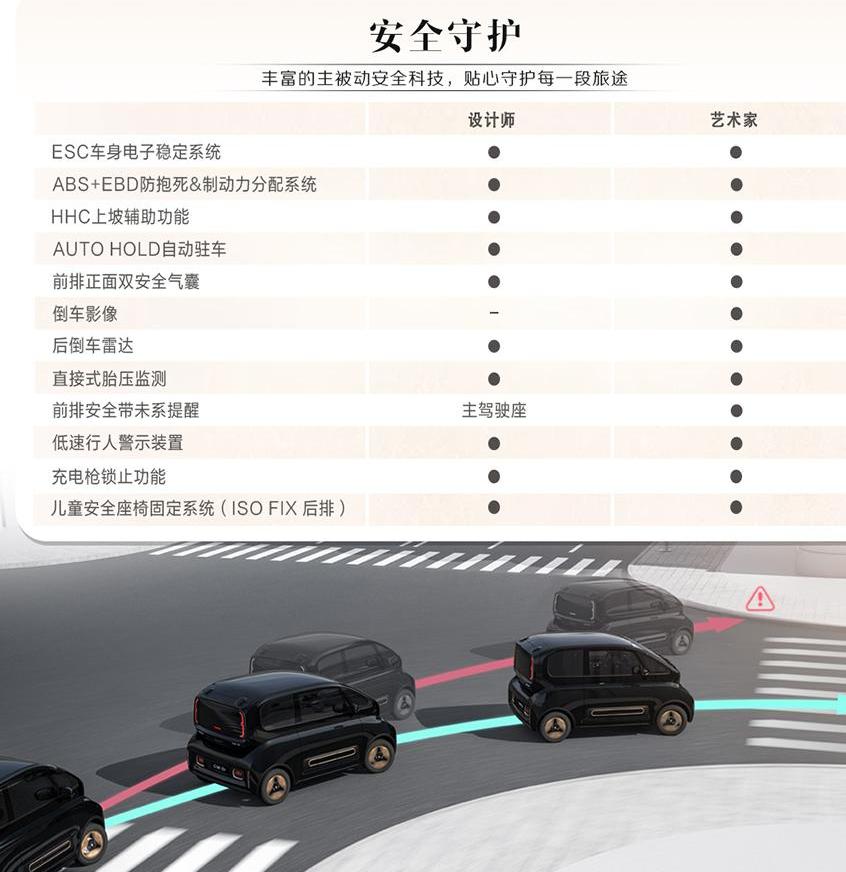 宝骏,宝骏KiWi EV,远程,发现,雷丁