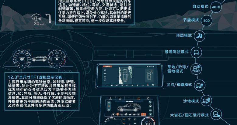 路虎,发现,北京,捷豹,理念