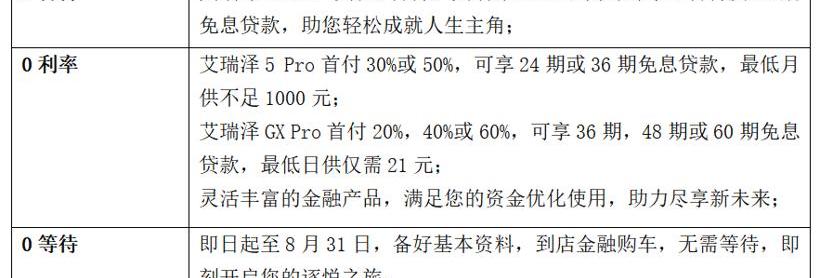 艾瑞泽GX,艾瑞泽5,奇瑞,优越,型格