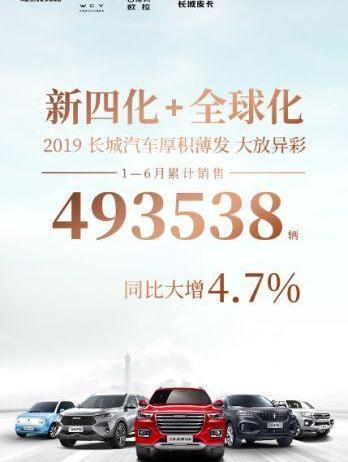 长城,哈弗,理念,欧拉