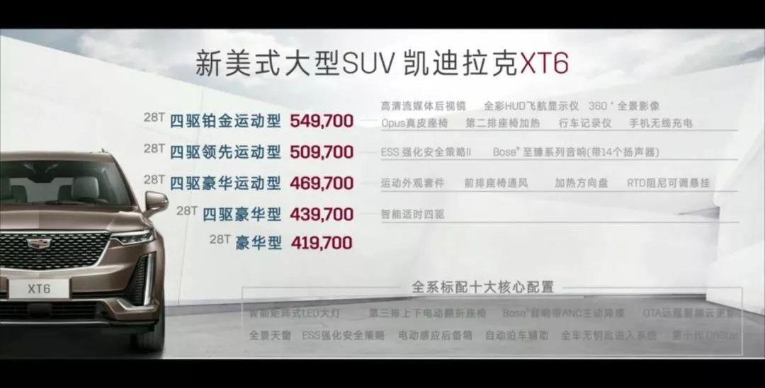 凯迪拉克,凯迪拉克XT6,奥迪,奥迪Q7,奔驰
