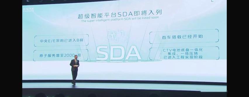 长安,阿维塔,览拓者