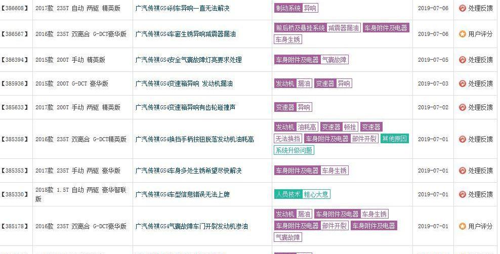 广汽传祺,传祺GS4,传祺GS8,传祺GA8,传祺GA6