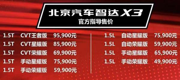 北京,北京汽车,宝骏,宝骏510,长安