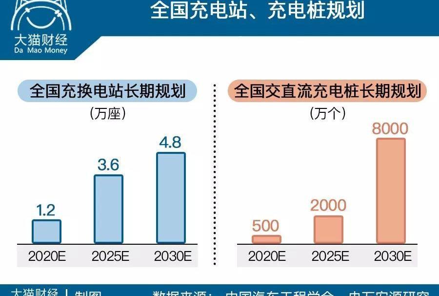 科尼赛克