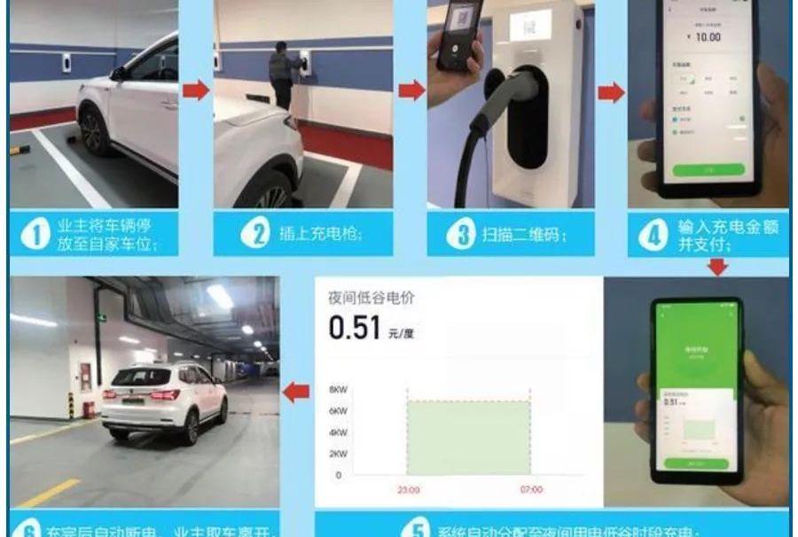 科尼赛克