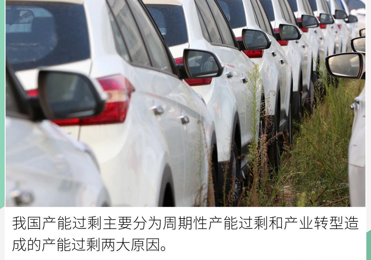 北京,现代,奔驰,东风,长安