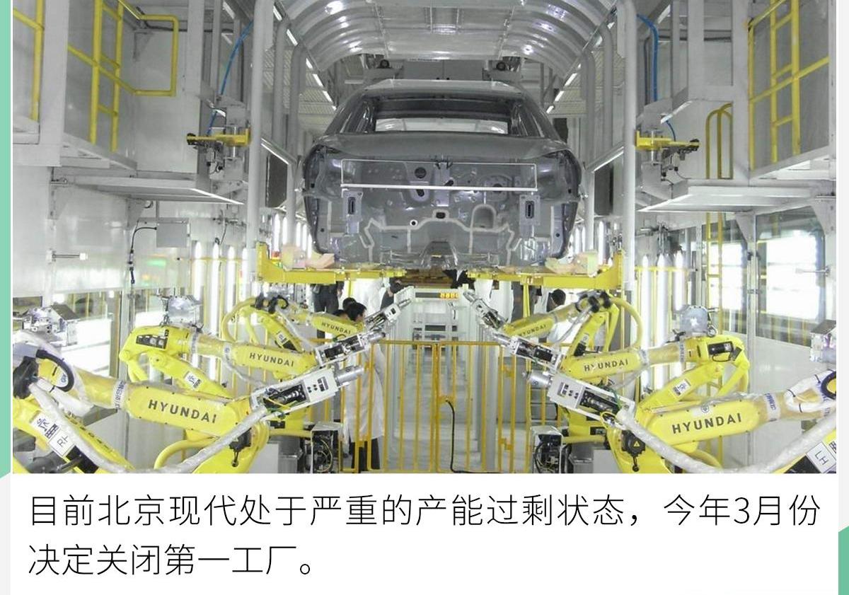 北京,现代,奔驰,东风,长安