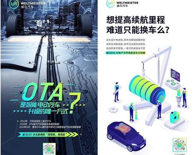 威马EX5,北京,蔚来