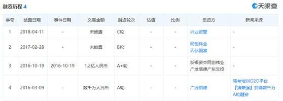 发现,曼,汉