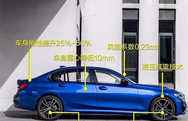 宝马,宝马3系,远程,奥迪,奥迪A4L