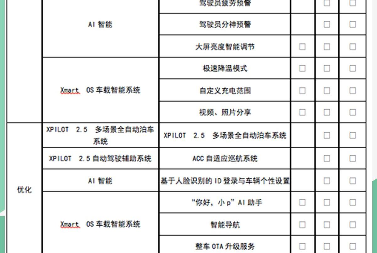 小鹏,小鹏G3