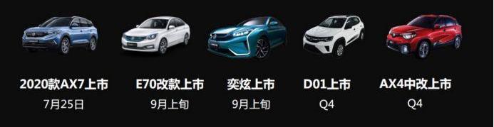 东风,东风风神,奕炫,本田,长行