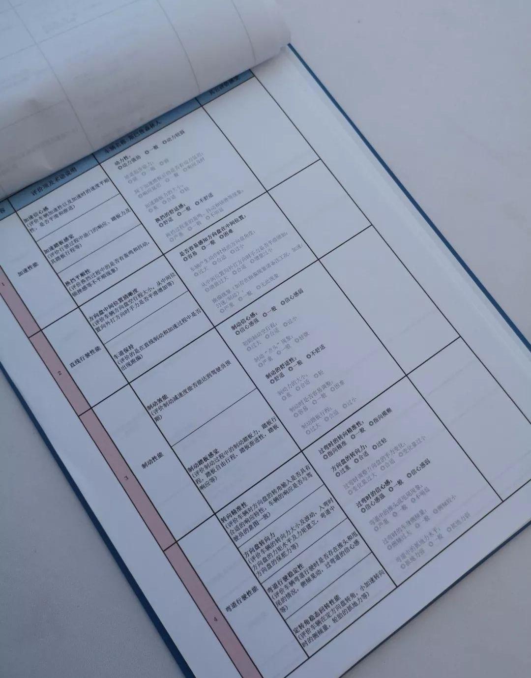 大众,途观L,凯迪拉克,凯迪拉克XT4,斯巴鲁