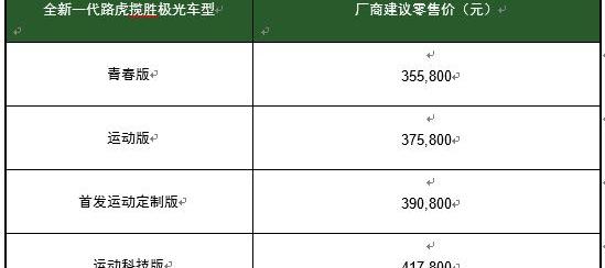 路虎,捷豹,揽胜,揽胜极光,奇瑞