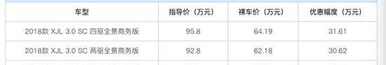 捷豹,路虎,奇瑞,揽胜,揽胜极光