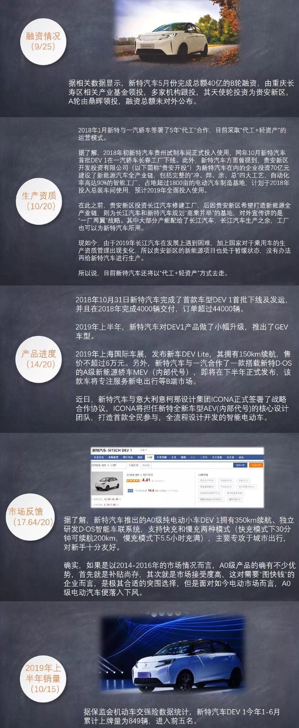 前途,蔚来,小鹏,爱驰,国金汽车