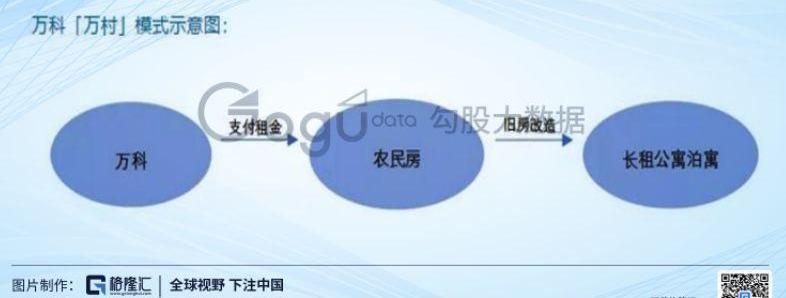 汉