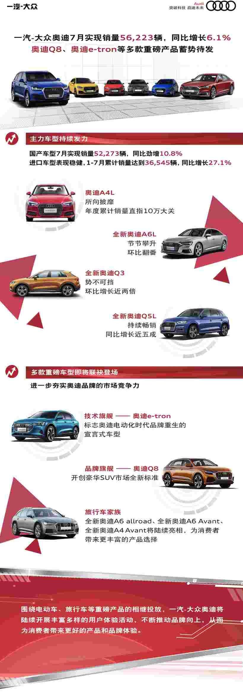 奥迪,奥迪A6,奥迪A4L,奥迪A6L,奥迪Q5L
