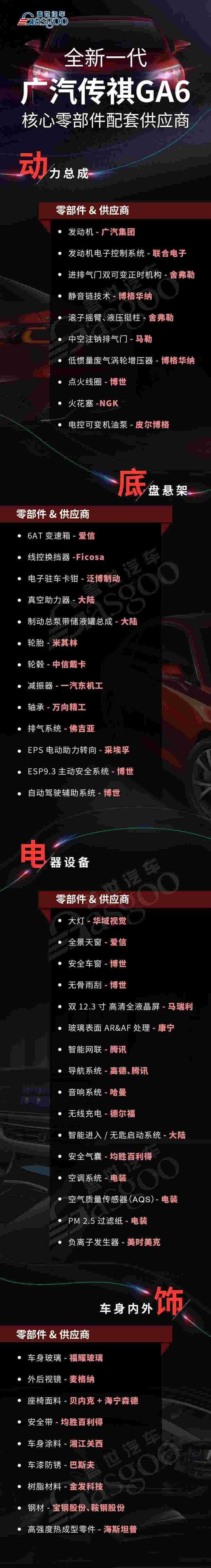 广汽传祺,雅阁,迈腾,帕萨特,凯美瑞