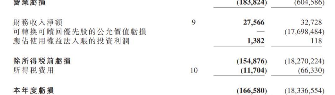 北京,大运,福特,发现,奇瑞