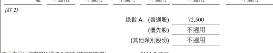 北京,大运,福特,发现,奇瑞