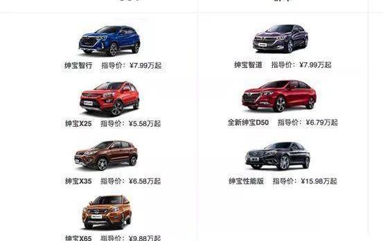 北京,北京汽车,福田,发现,荣威