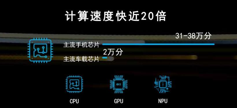 宝骏,远程